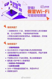网络安全知识内容的重要性与普及