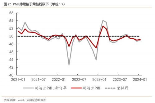 有力度的降息来袭！LPR利率下调的深度解析