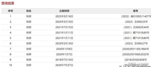 黑老大财产拍卖,两块价值连城的表竟达8000万 黑老大财产拍卖,两块价值连城的表竟达8000万
