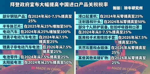 特朗普胜选，亚洲货币或将面临压力