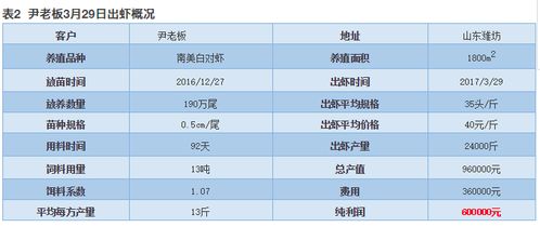 曾经“最赚钱”的地铁公司巨亏_地铁公司亏损