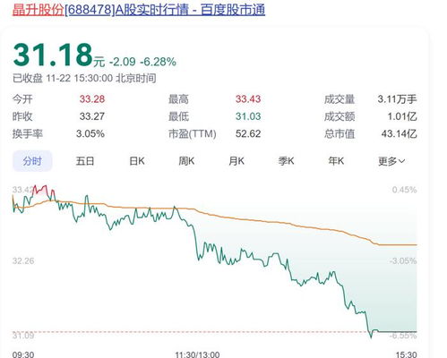 2.8亿！南京富家千金买下父亲公司股份