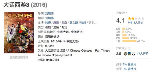 周星驰用短剧完成大话西游闭环