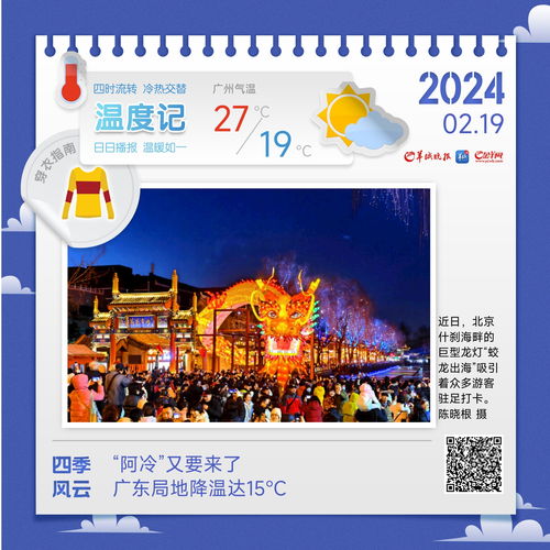 厚衣服先别收！气温过山车又要发车了