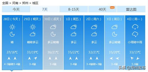 热热热热五一热热热热