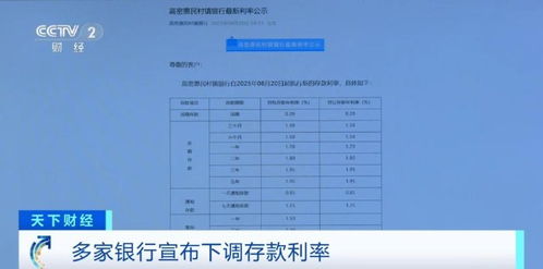 多家银行宣布下调人民币存款利率