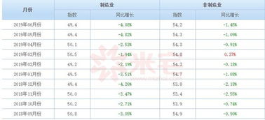 一次省级“采购” 释放重要信号