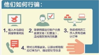 微商购买奢侈品遭遇诈骗，警惕网络交易风险
