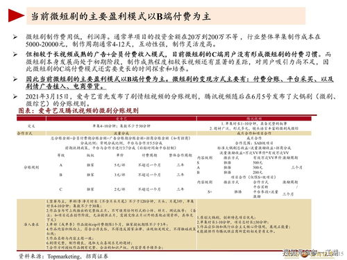天降富三代，一部101集短剧的深度解读