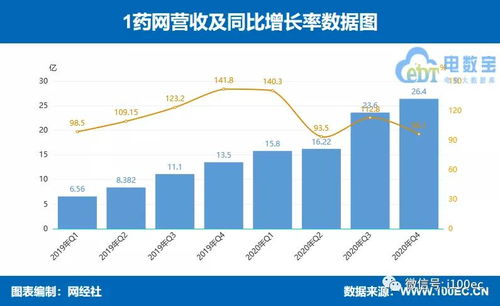 鲨鱼裤与健康，医生提醒长期穿着有潜在风险