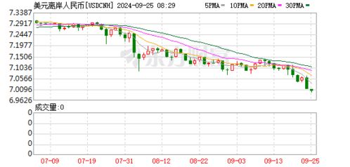 中国资产集体大爆发