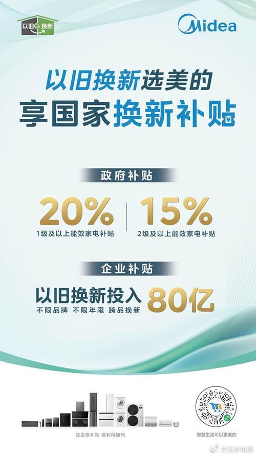 消费品以旧换新“加速度”