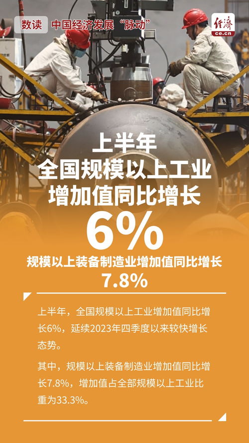 数说2024中国经济脉动 数说2024中国经济脉动