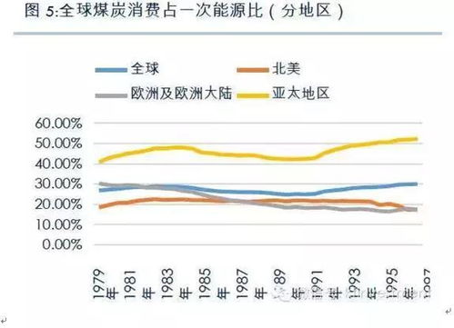 中国森林食物年产量已突破2亿吨