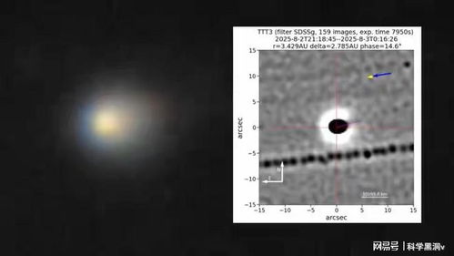 神秘星际访客抵达近日点 神秘星际访客抵达近日点