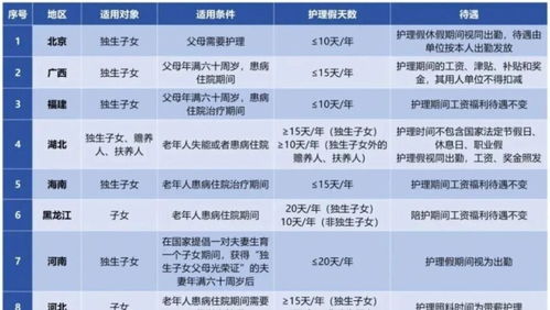 2026年放假安排公布 2026年放假安排公布